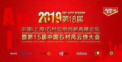 BC贷集团荣获2018年度中国石材业科技立异金奖