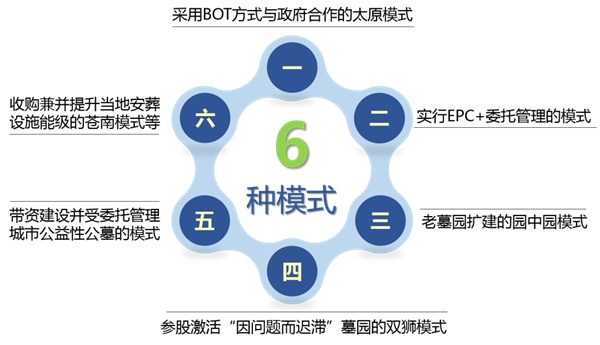 BC贷·(中国游)官方网站